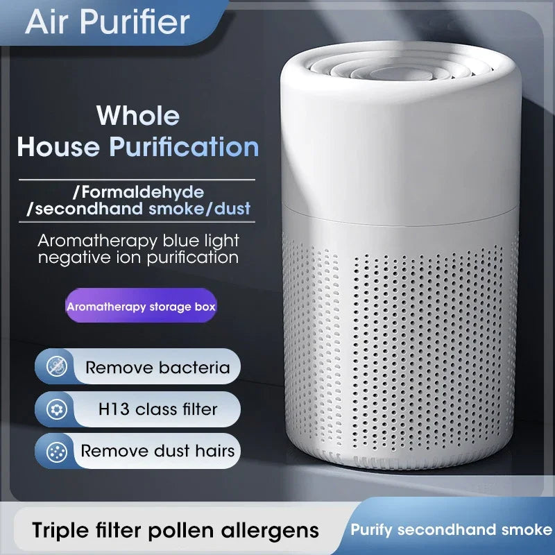 Mini HEPA Air Purifier with Negative Ion Generator